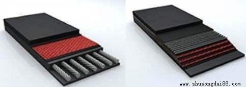 運(yùn)輸帶中增塑劑的應(yīng)用