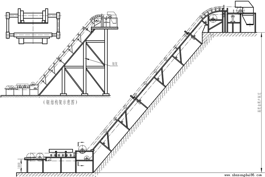 坤碩皮帶輸送機結(jié)構(gòu)布置示意圖