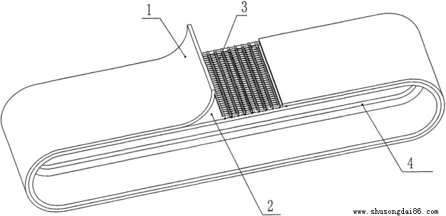 網(wǎng)芯橡膠輸送帶產(chǎn)品結(jié)構(gòu)圖