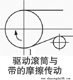 驅動滾筒與運輸皮帶傳動原理圖